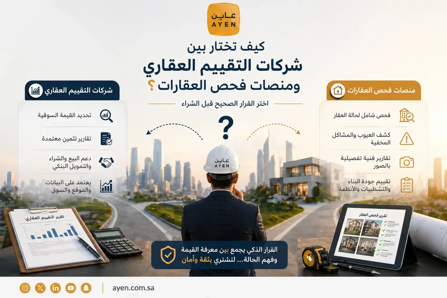 شركات التقييم العقاري