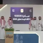 عاين مبادرة 102030